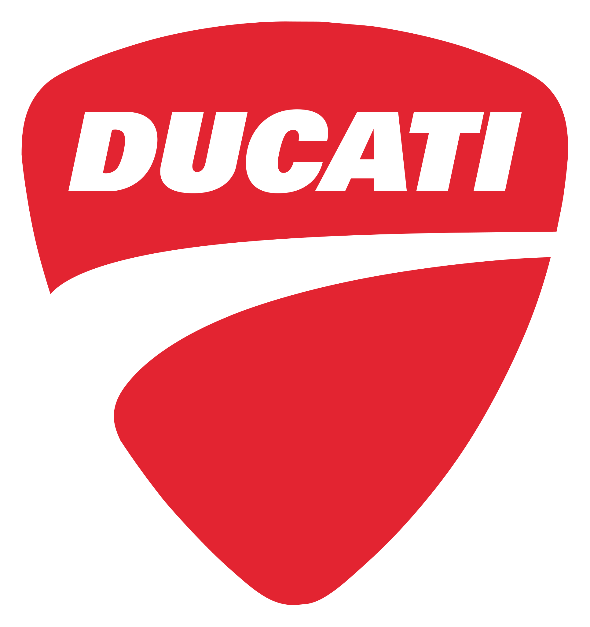 DUCATI